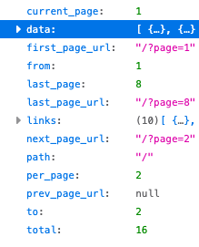 Screenshot of the json returned, showing the structure of the data returned.